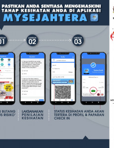 Pastikan Anda Sentiasa Mengemaskini Tahap Kesihatan Anda di Aplikasi MySejahtera